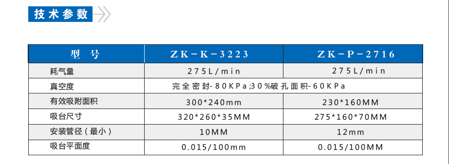 ZK-P吸嘴式真空吸台(图4)