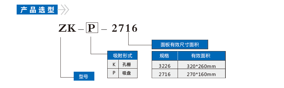 ZK-P吸嘴式真空吸台(图2)