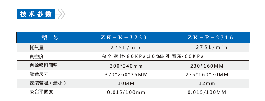 ZK-K孔栅式真空吸台(图4)