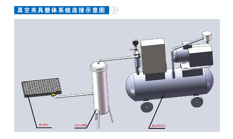 ZK-K孔栅式真空吸台(图7)