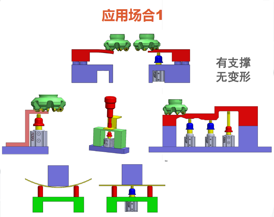 空压支撑缸的多种适用设计方案(图1) 空压支撑缸的多种适用设计方案(图1)