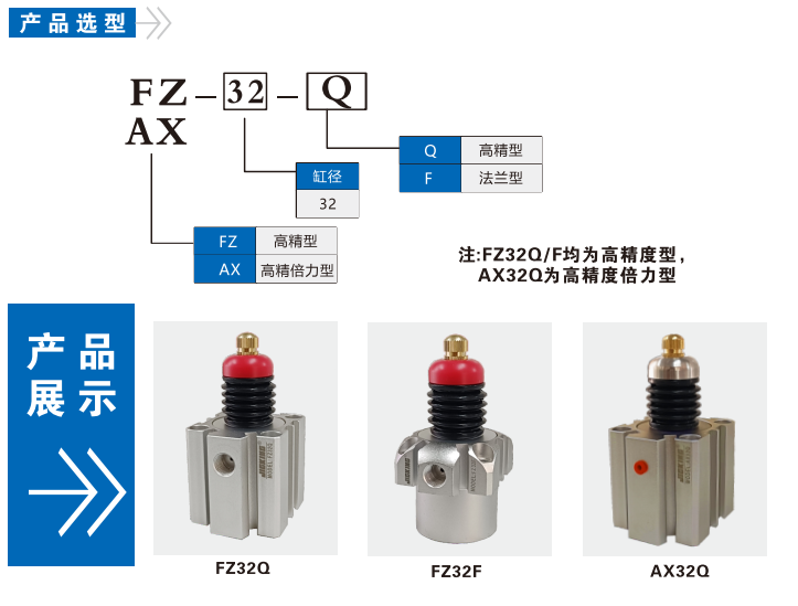 FZ32F法兰型空压支撑缸(图1) FZ32F法兰型空压支撑缸(图1)