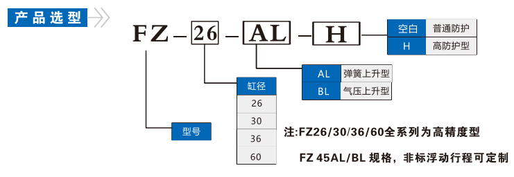 FZ30AL/BL高精型空压支撑缸(图1)