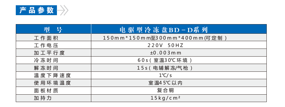 BD-D电驱型冷冻盘(图3)